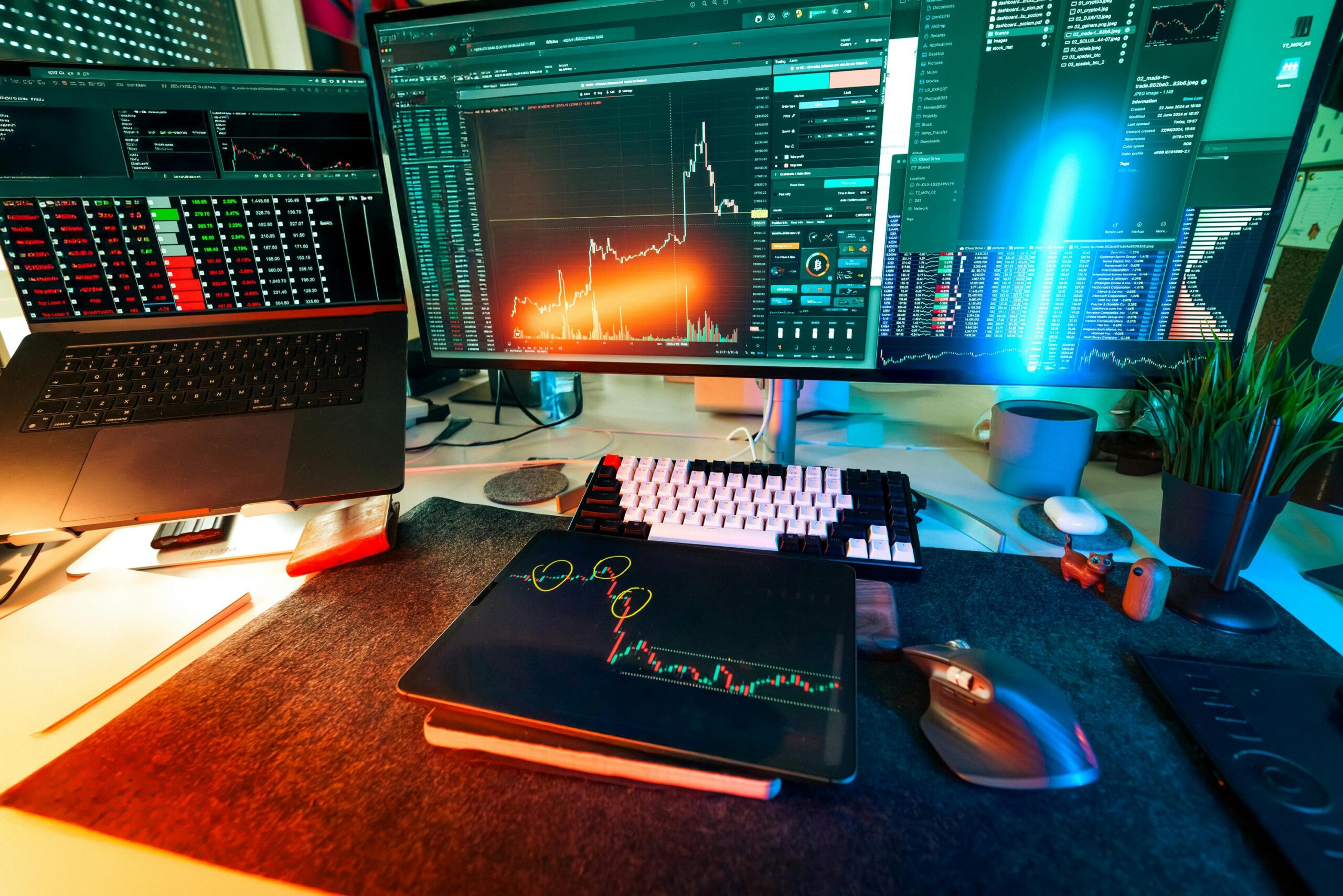 AI budgeting tools